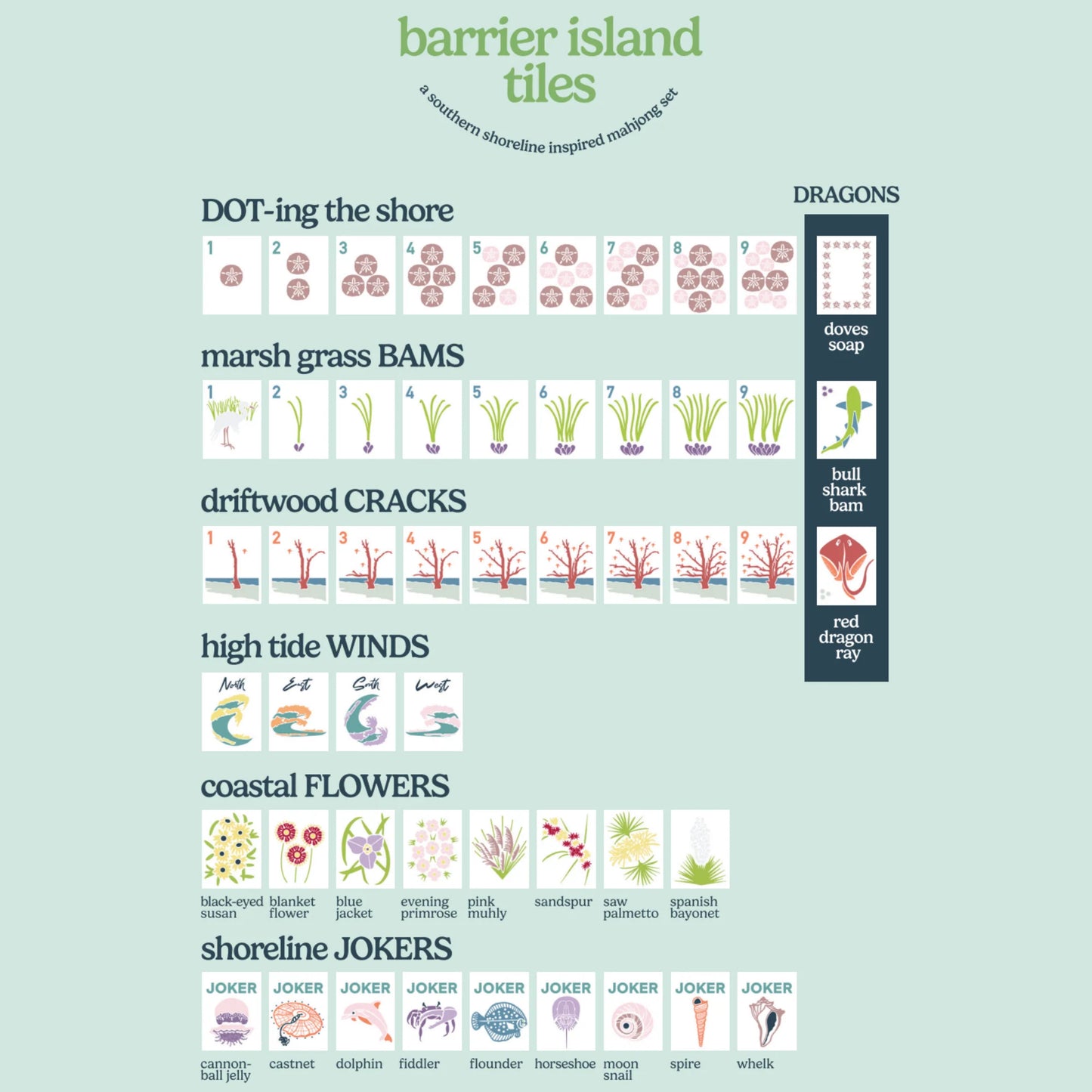 Middle & Main
Barrier Island Tiles- A Southern Shoreline Inspired Mahjong Set